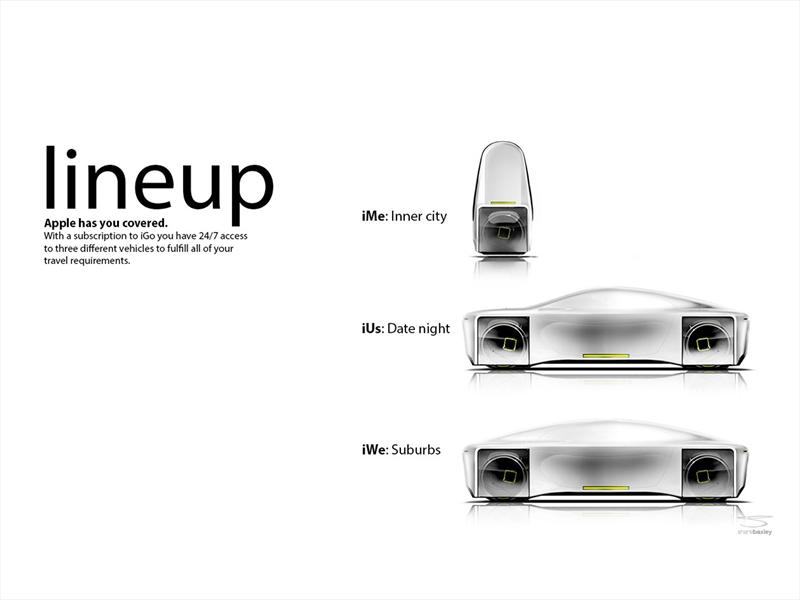 Apple iGo: iMe, iWe e iUs