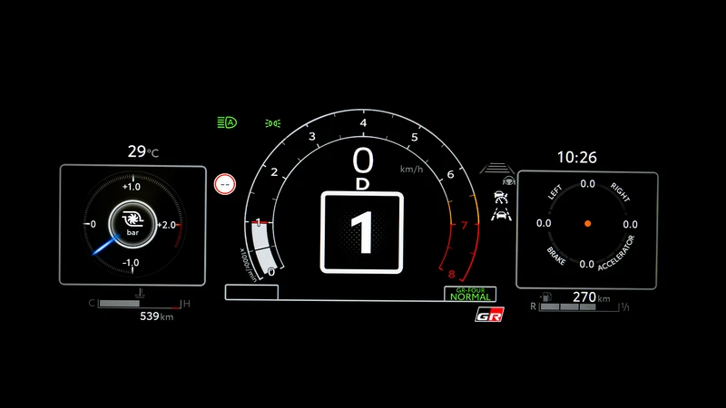 Toyota GR Yaris (restyling)