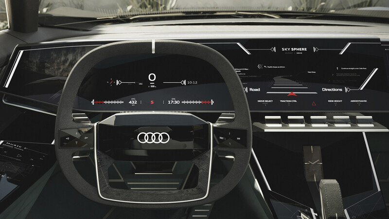 Audi Skysphere Concept