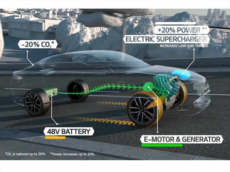 Kia Optima T-Hybrid