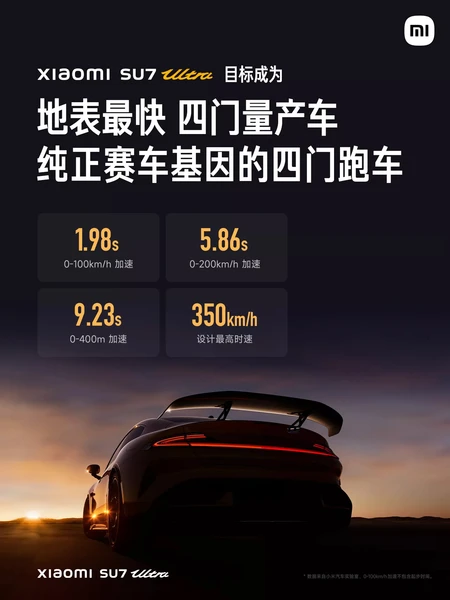 Xiaomi SU7 Ultra
