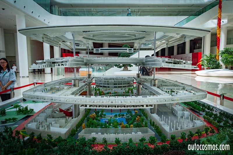 Visita cuarteles BAIC International en Beijing