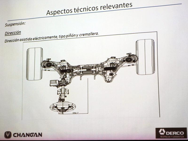 Changan CS35 Lanzamiento en Chile