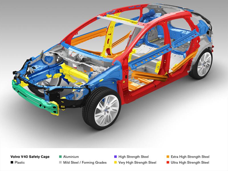 Volvo lanza la preventa en Argentina del nuevo V40