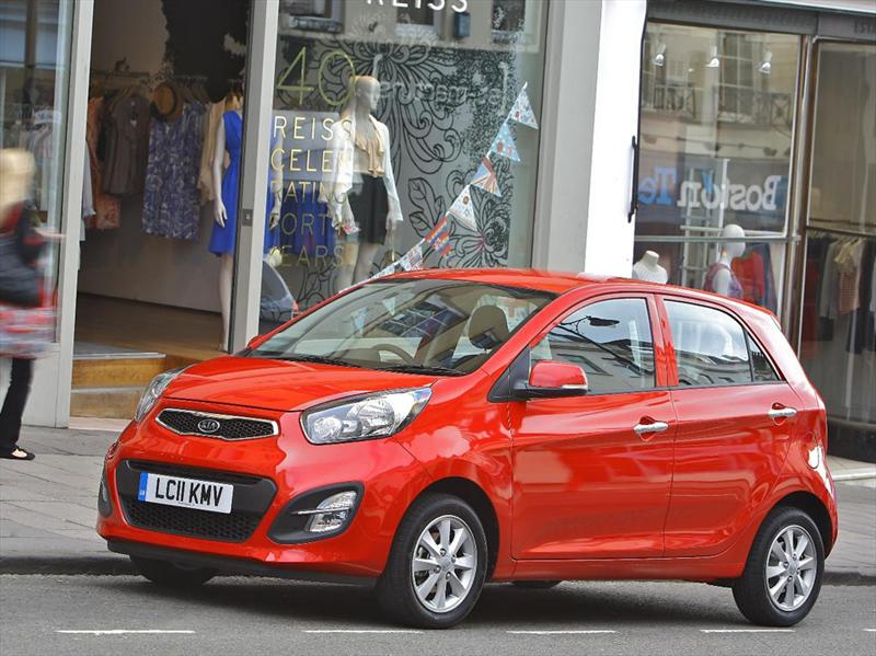 Anticipo nuevo Kia Picanto