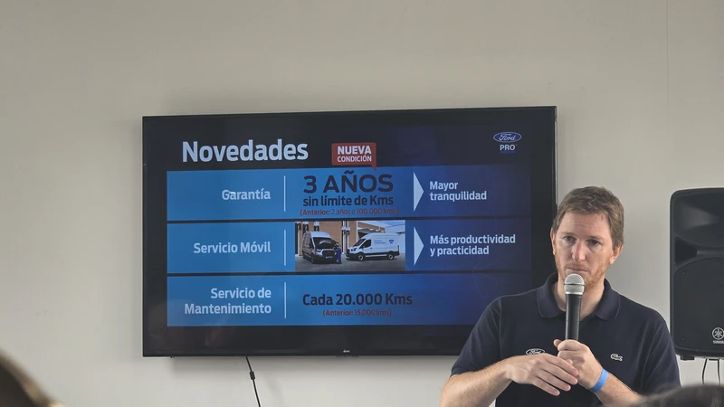 Ford Transit 2025 en Argentina