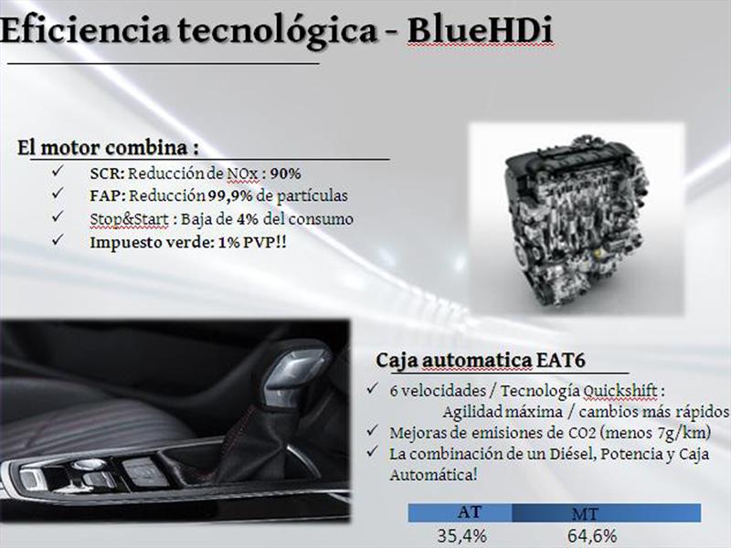 Peugeot 308 GT Lanzamiento en Chile