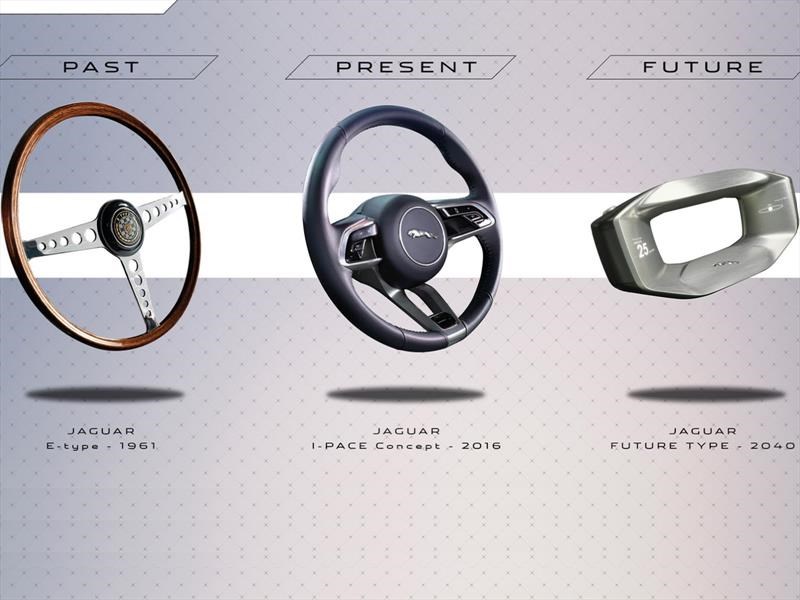Jaguar FUTURE-Type Concept
