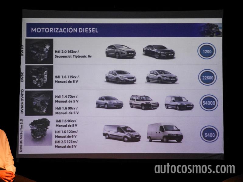 Peugeot se prepara con todo para 2016