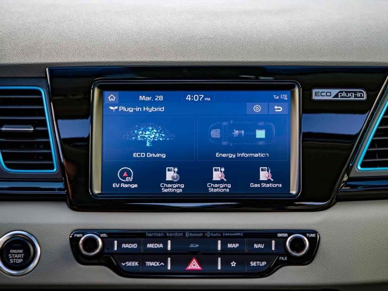 Kia Niro Plug-in Hybrid (PHEV)