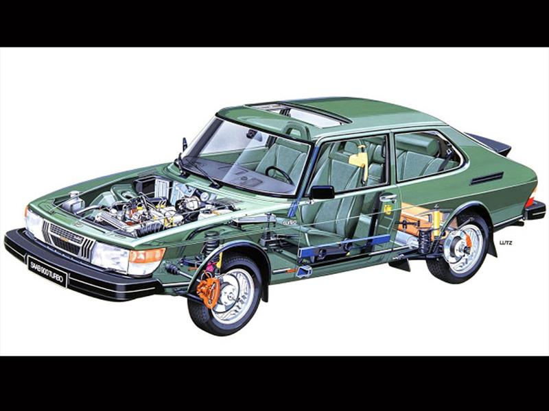 Top 10: Saab 99 Turbo