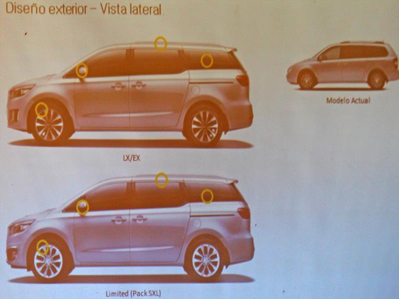 Nuevo Kia Grand Carnival 2015 Lanzamiento en Chile
