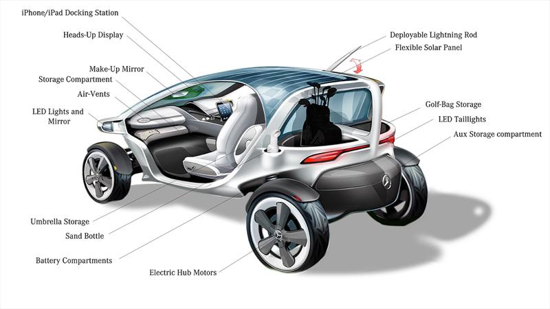 Mercedes-Benz Golf Car Concept