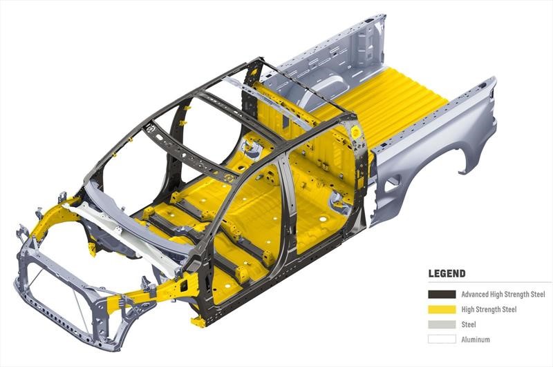 Chevrolet Silverado 2019