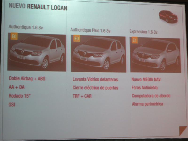 Presentación nuevo Renault Logan