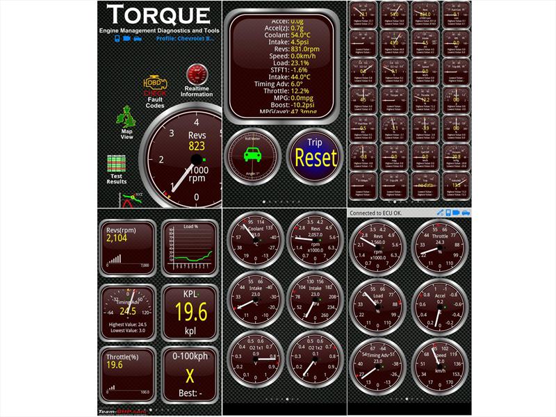 Torque