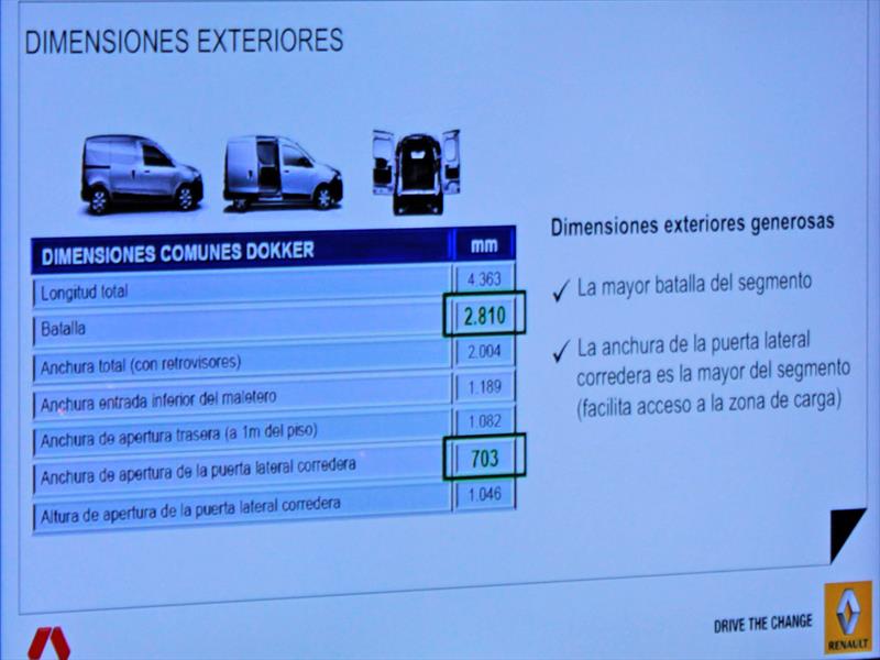 Nuevo Renault Dokker Lanzamiento en Chile