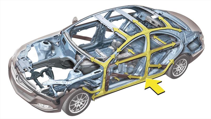 Mercedes-Benz CLS se presenta en Argentina