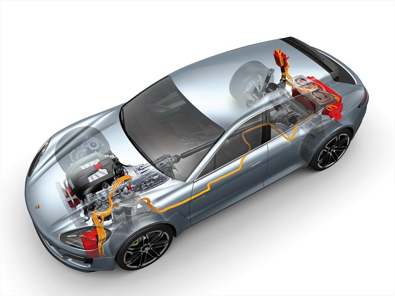 Porsche Panamera Sport Turismo Concept