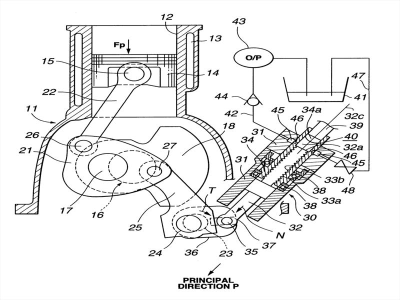 Top 10: Combustión variable