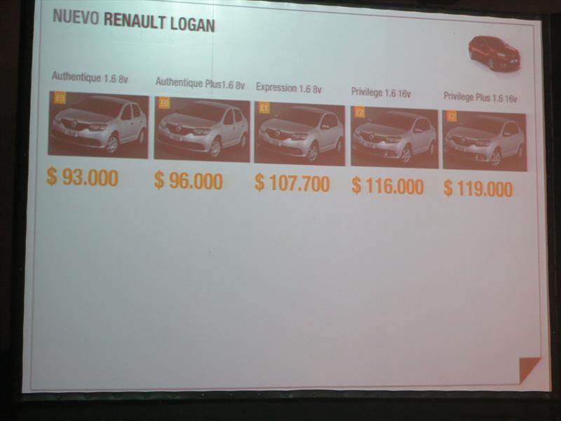 Presentación nuevo Renault Logan