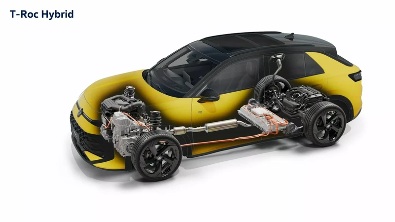 Volkswagen T-Roc (Segunda generación)