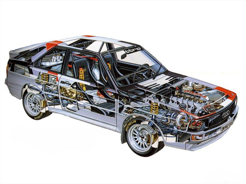 Top Ten: Audi quattro