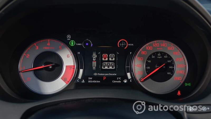 Acura RDX 2022 a prueba