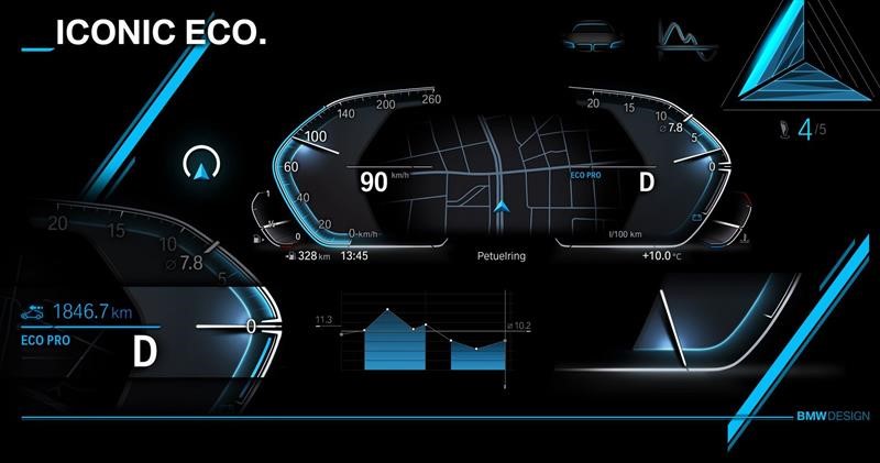 BMW Operating System 7.0