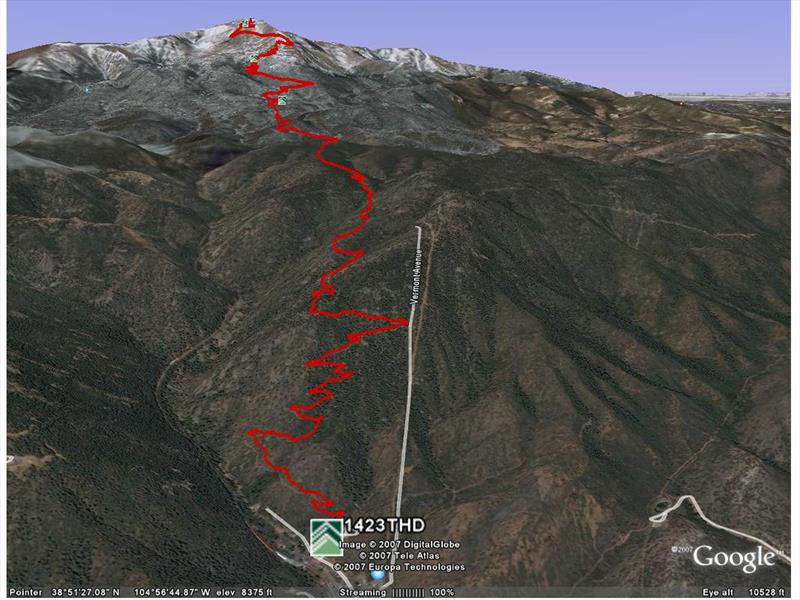 Top 10: Hill Climb Pikes Peak