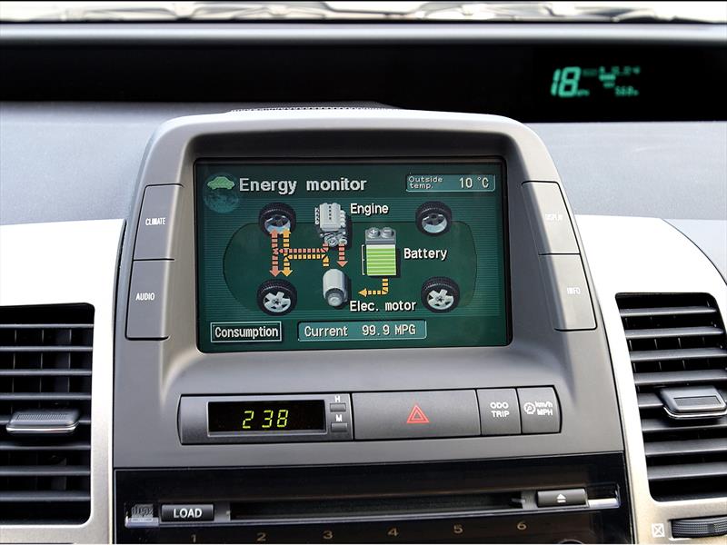 Otras tecnologías destacadas en el Toyota Prius