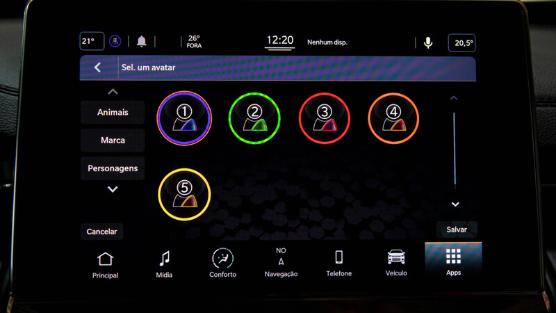 Jeep Compass 2022 en Brasil