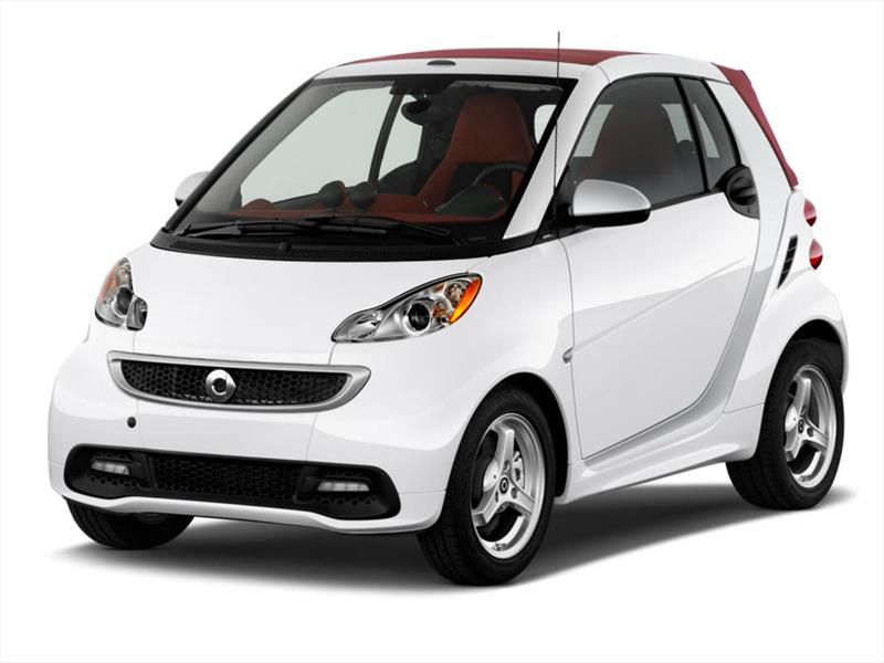 Tipo 10: smart Cabrio