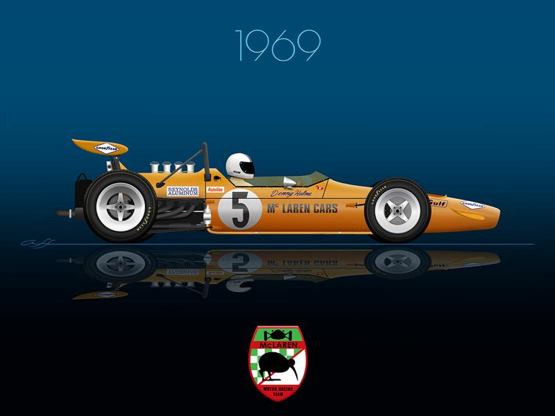 Ganadores GP de México 1969