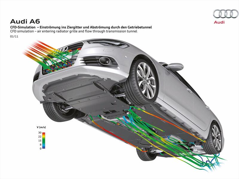 Audi A6 en el túnel de viento