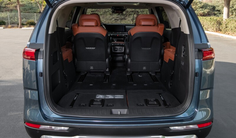 Kia Carnival 2022