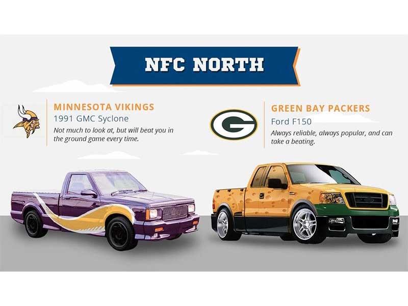 Equipos de footbal ameicano se convierten en autos