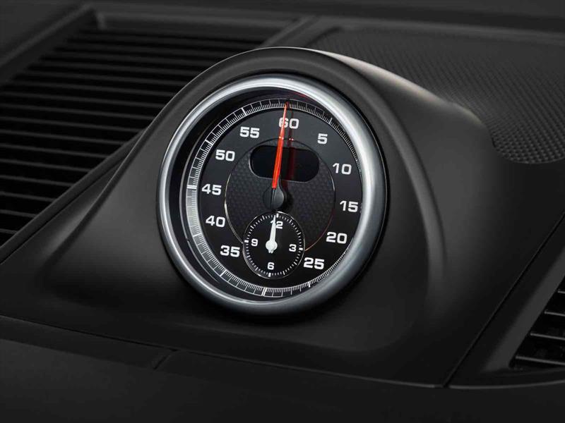 Porsche Macan Turbo con Performance Package