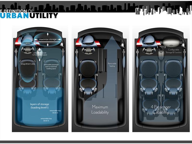 Toyota U-squared Urban Utility Concept