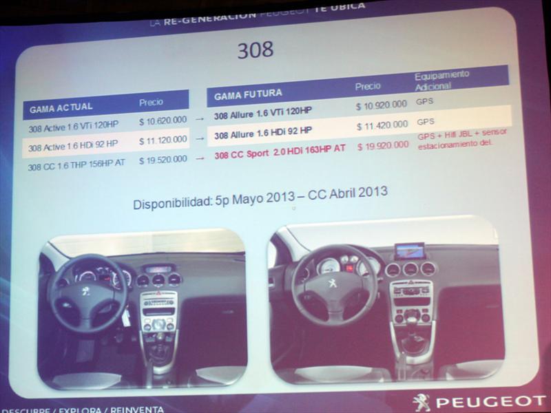 Peugeot Chile Lanzamiento gama GPS 2013