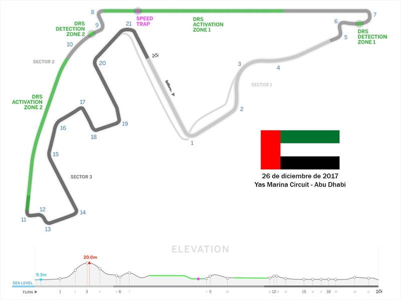 Yas Marina Circuit