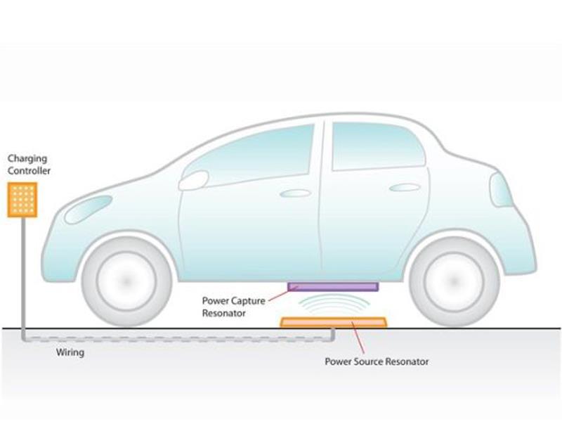 Autos eléctricos que se recargan inalámbricamente