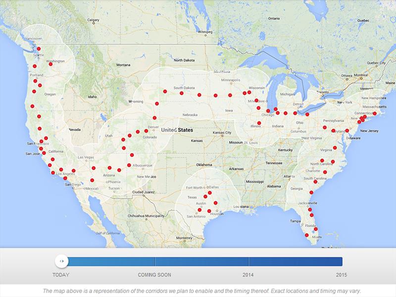 Tesla Model S y Supercharger