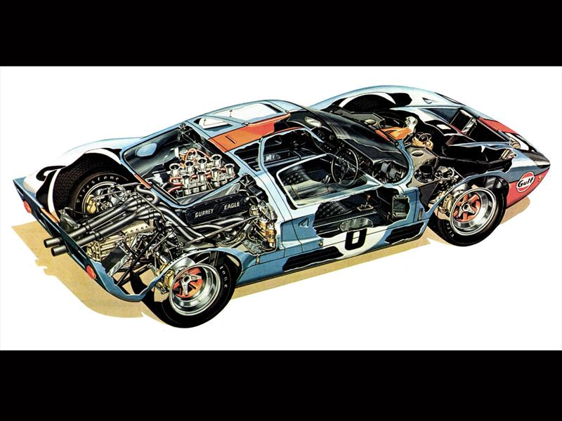 Ford GT40