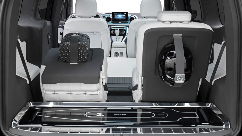 Mercedes-Benz Concept EQT