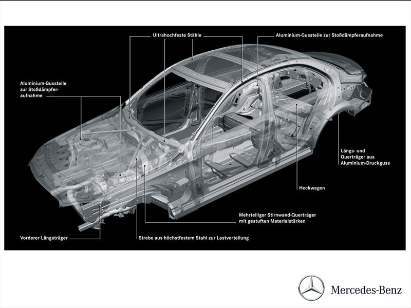 Nuevo Mercedes Benz Clase C
