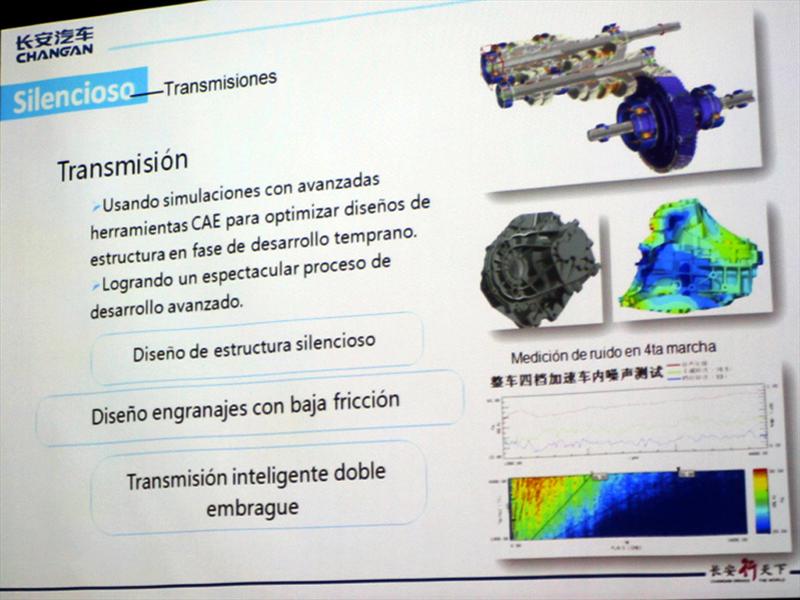 Changan CS35 Lanzamiento en Chile