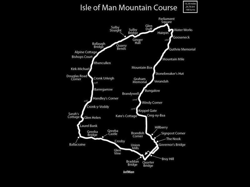 Top 10: Tourist Trophy (TT)