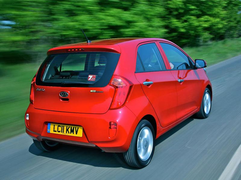 Anticipo nuevo Kia Picanto