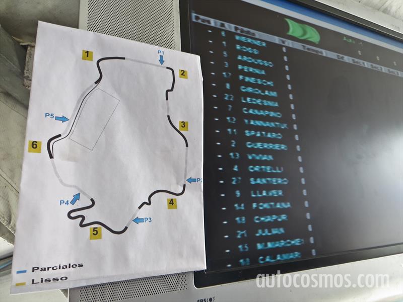 STC2000 en Potrero de los Funes, San Luis